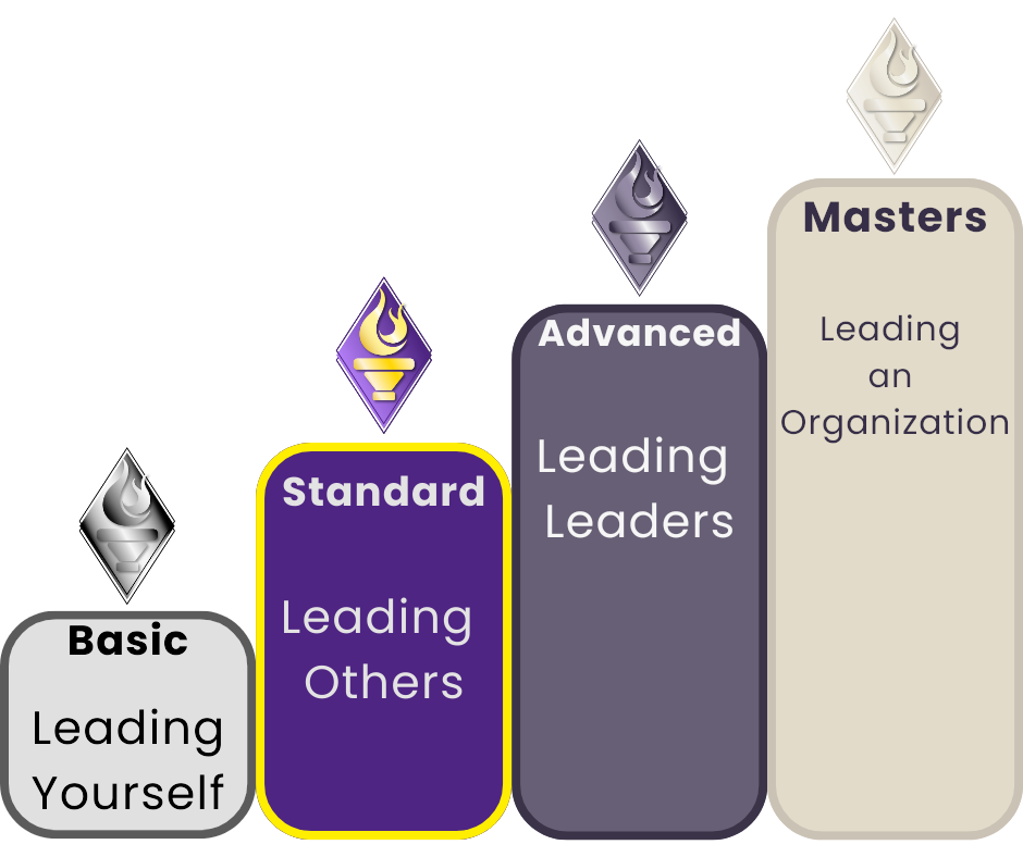 Tier 2