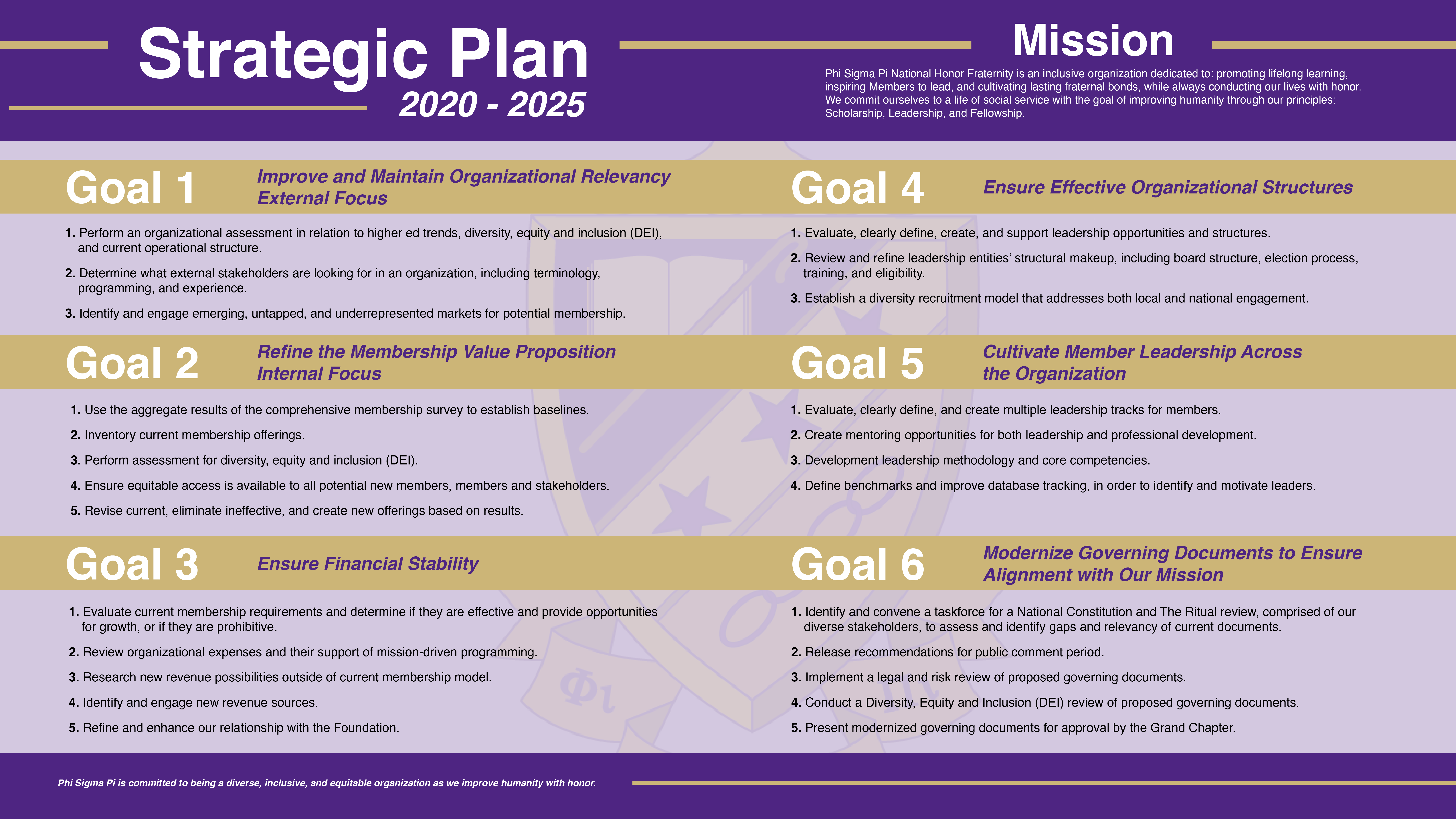 Strategic Plan